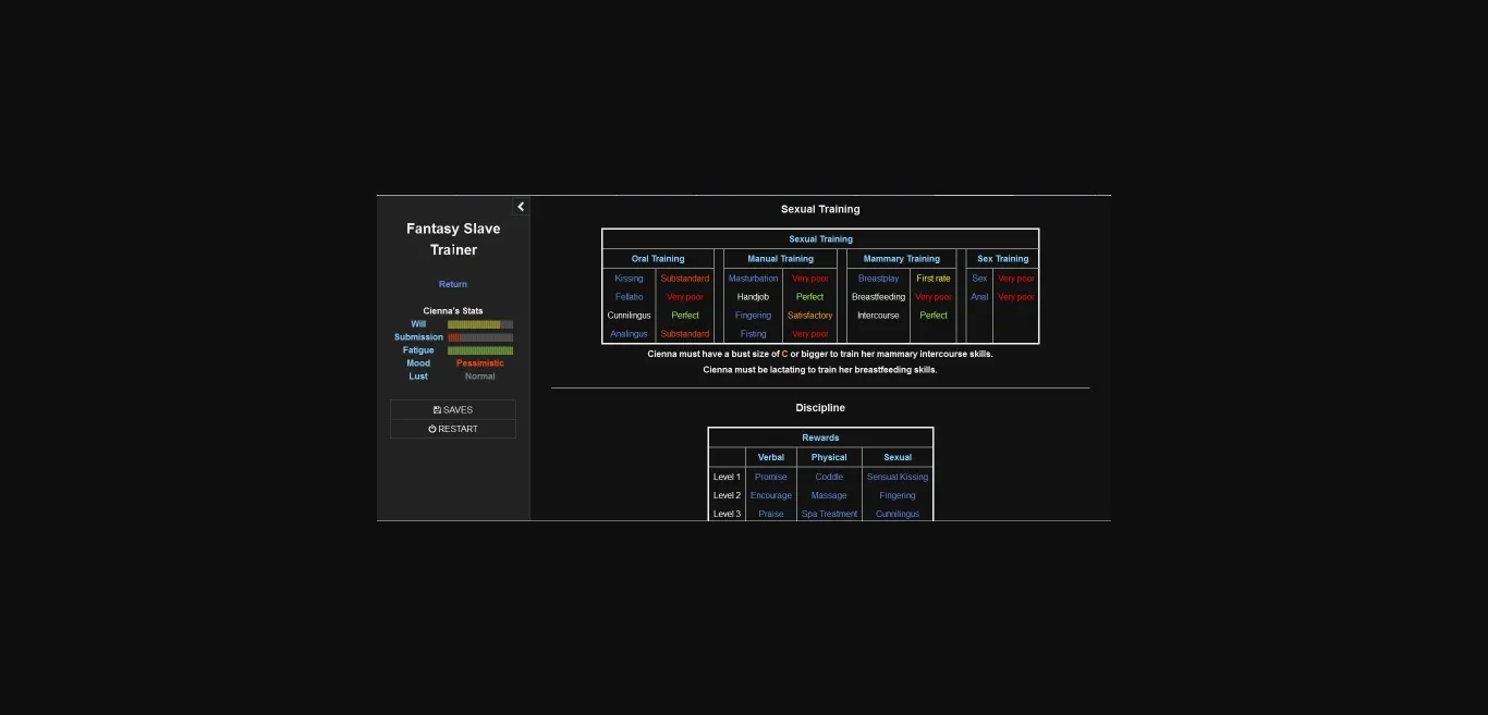 HTML Abandoned Fantasy Slave Trainer [v0.5.16.0] [Onerglossi] | Free Adult Games