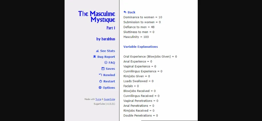 HTML Abandoned The Masculine Mystique [0.9.7a] [barabbas] | Free Adult Games
