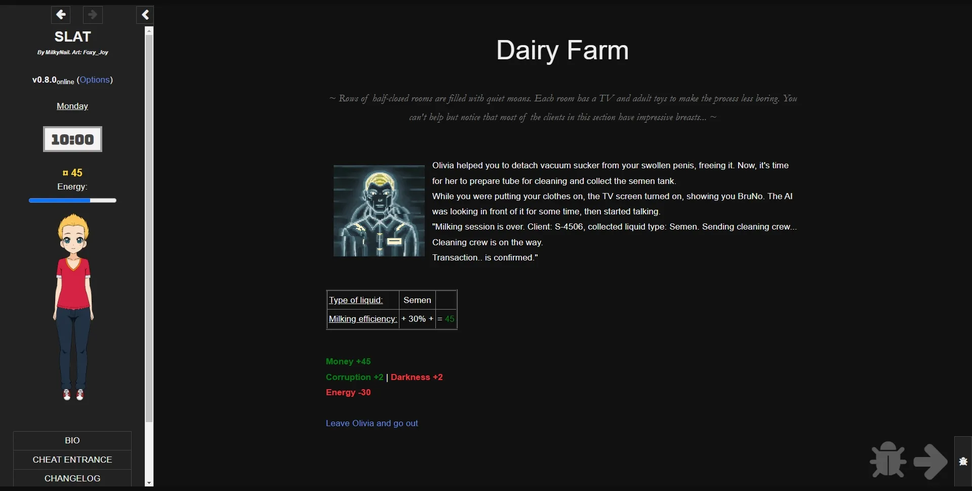 HTML Completed S.L.A.T. Foundation [v1.4.0] [MilkyNail] | Free Adult Games