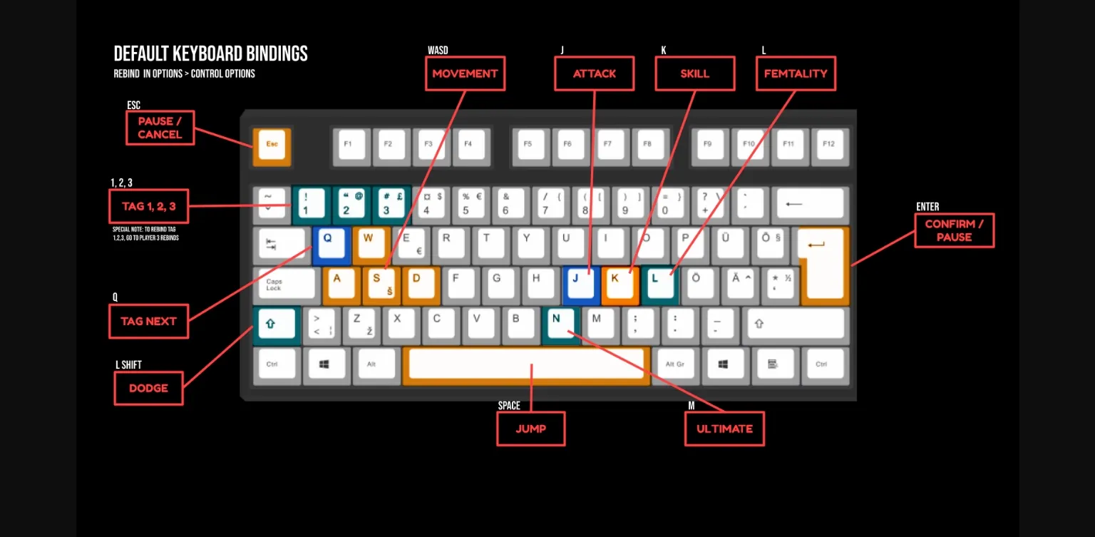 Others Femtality! [v0.17.2] [Aerisetta] | Free Adult Games