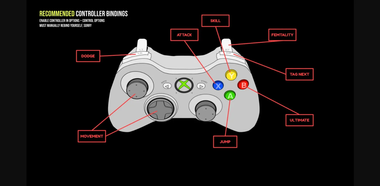 Others Femtality! [v0.17.2] [Aerisetta] | Free Adult Games