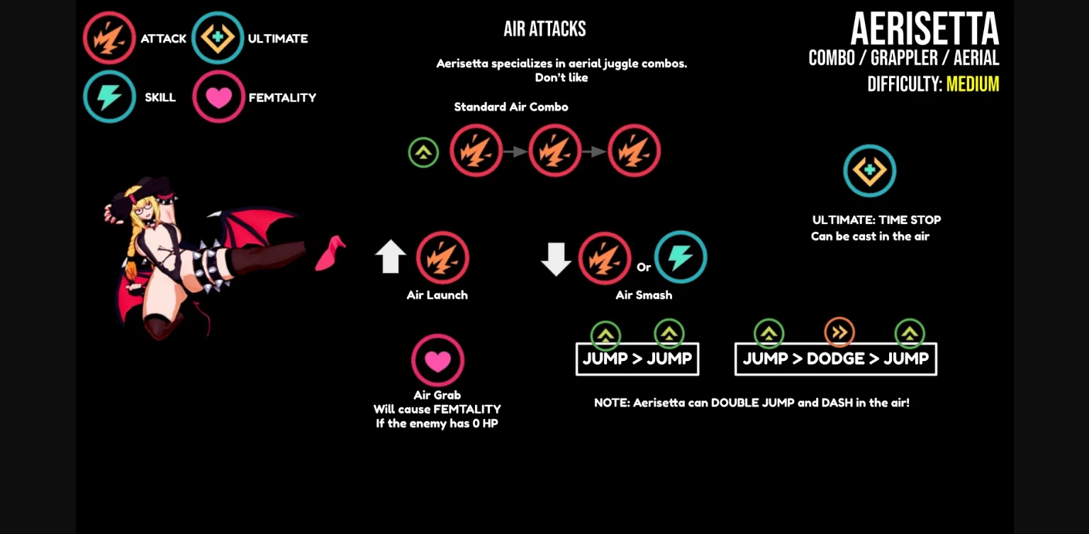 Others Femtality! [v0.17.2] [Aerisetta] | Free Adult Games