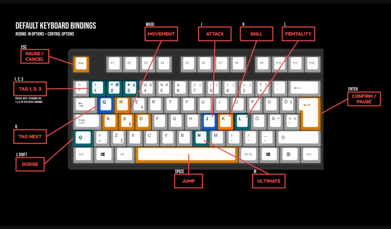 Others Femtality X  Hero's End [v0.2.1] [Aerisetta] | Free Adult Games