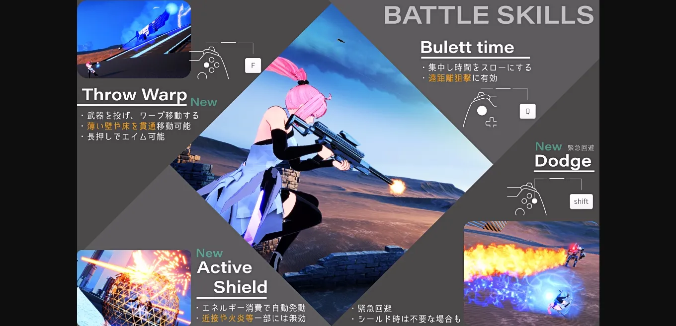 Unreal Engine Completed CODE VALKYRIE III [Final v1.0] [Ulimworks] | Free Adult Games