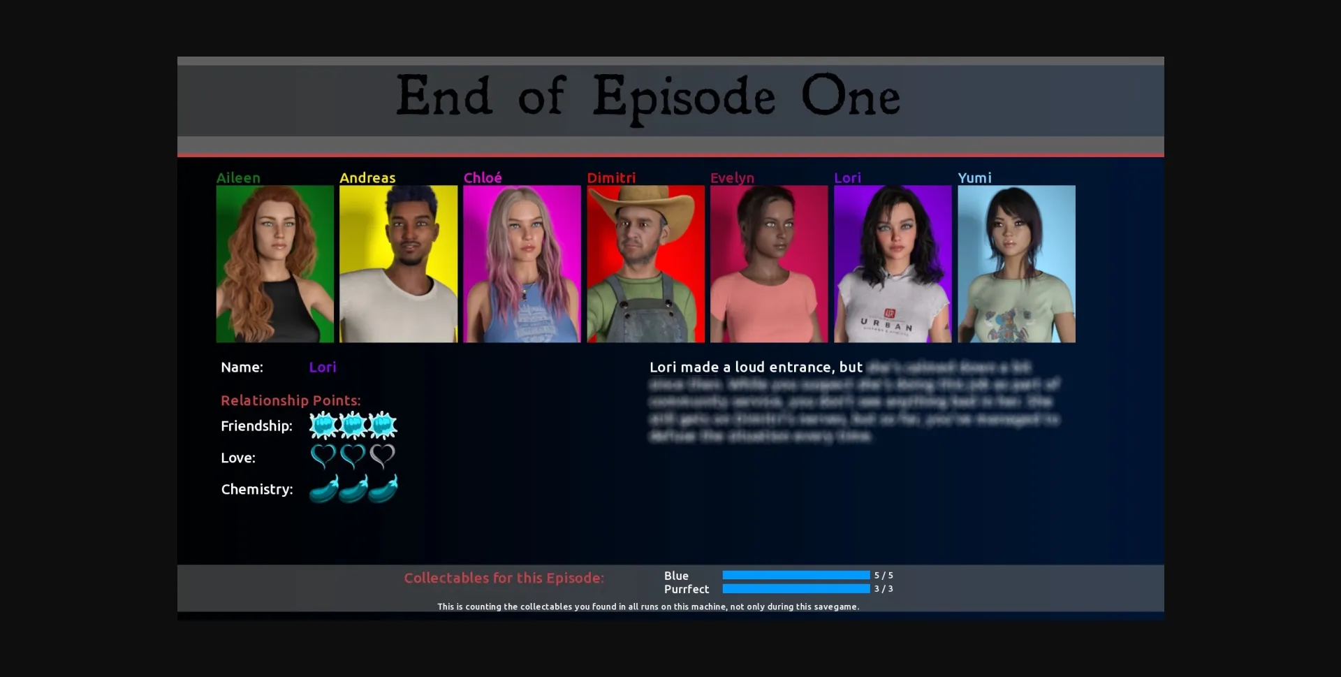 VN Ren'Py Danger BLUE [v0.1] [pazzonerogames] | Free Adult Games