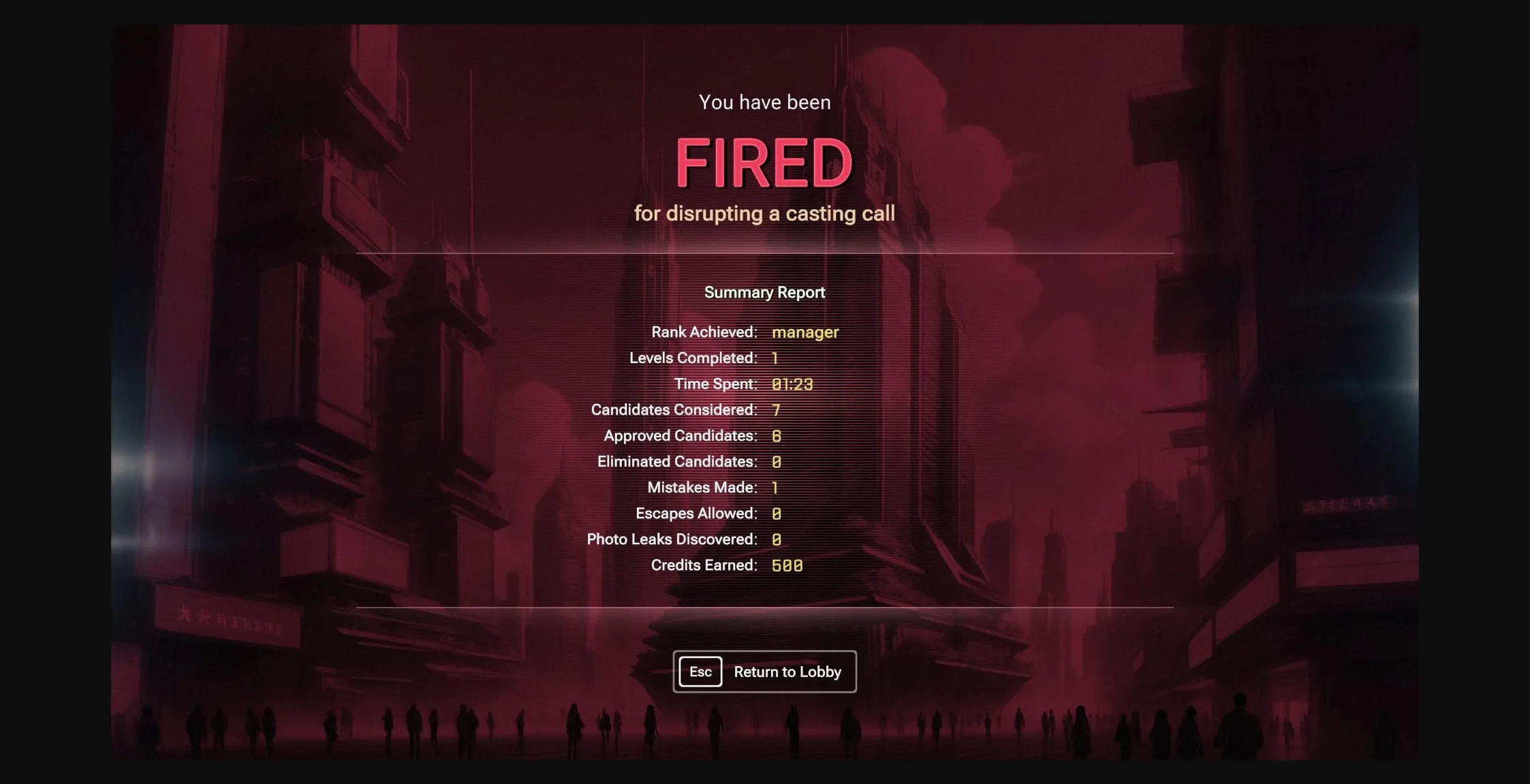 Unity Abandoned Casting Master [v0.0.6 alpha demo] [Unirion] | Free Adult Games