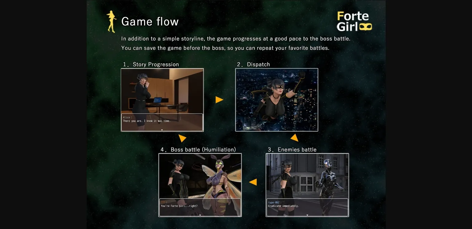 RPGM Completed Forte Girl [Final] [hyper-mind Graphics] | Free Adult Games