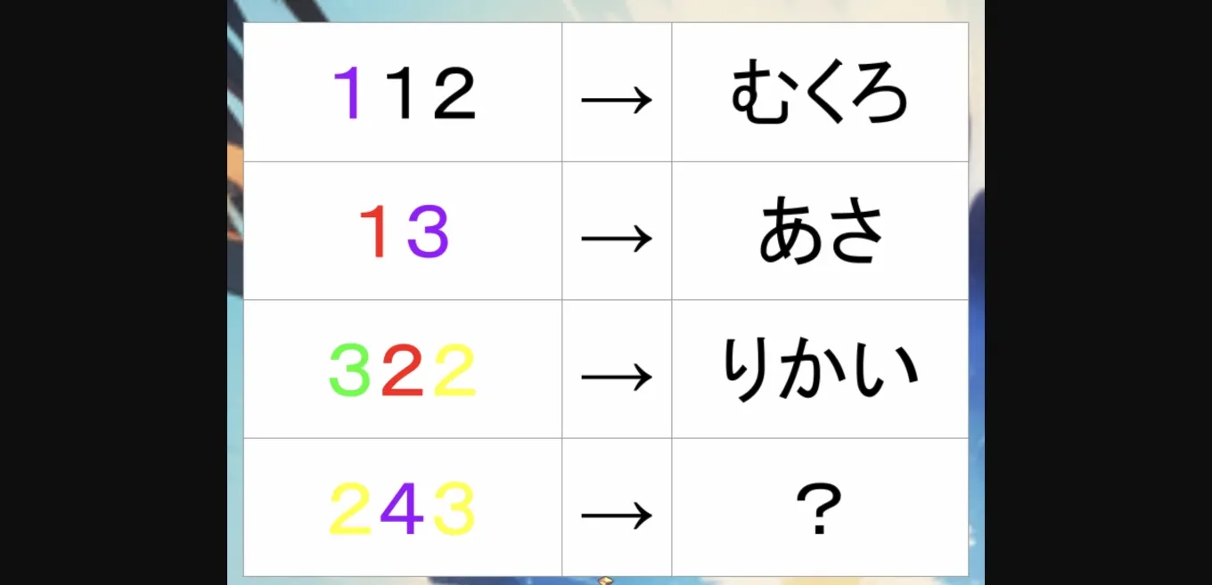 RPGM Completed Futanari X Connect [v1.00] [ミームミーム] | Free Adult Games