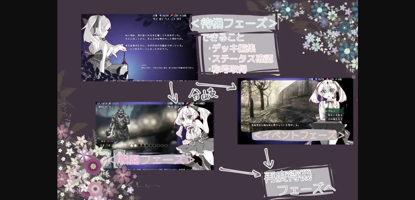 RPGM Completed Lost Chapter [v2.07] [Almichadia] | Free Adult Games