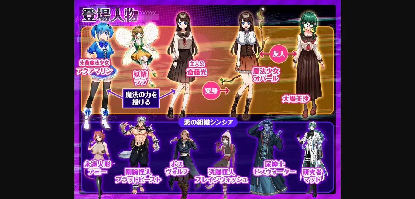 RPGM Completed Magical Girl Opal [v1.00] [Moe Workshop] | Free Adult Games