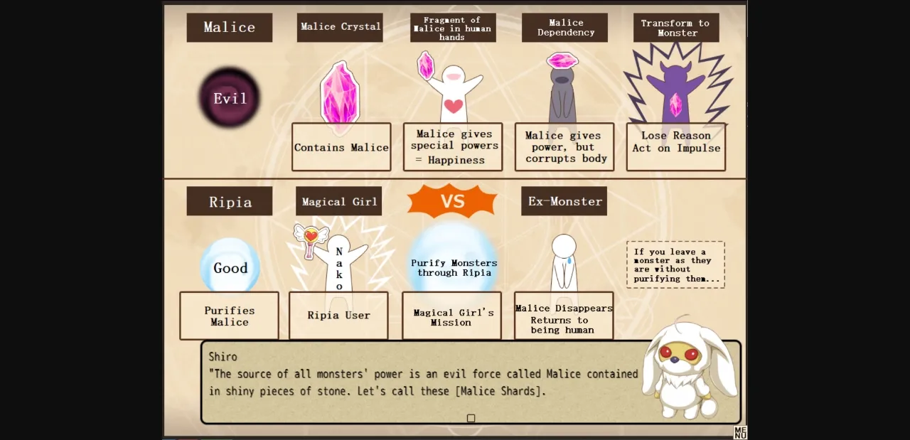 RPGM Completed Nako's Magic and the Monster of Pure Desire ~The Crystals of Malice~ [v1.02 + Append] [Daijyobi Laboratory] | Free Adult Games