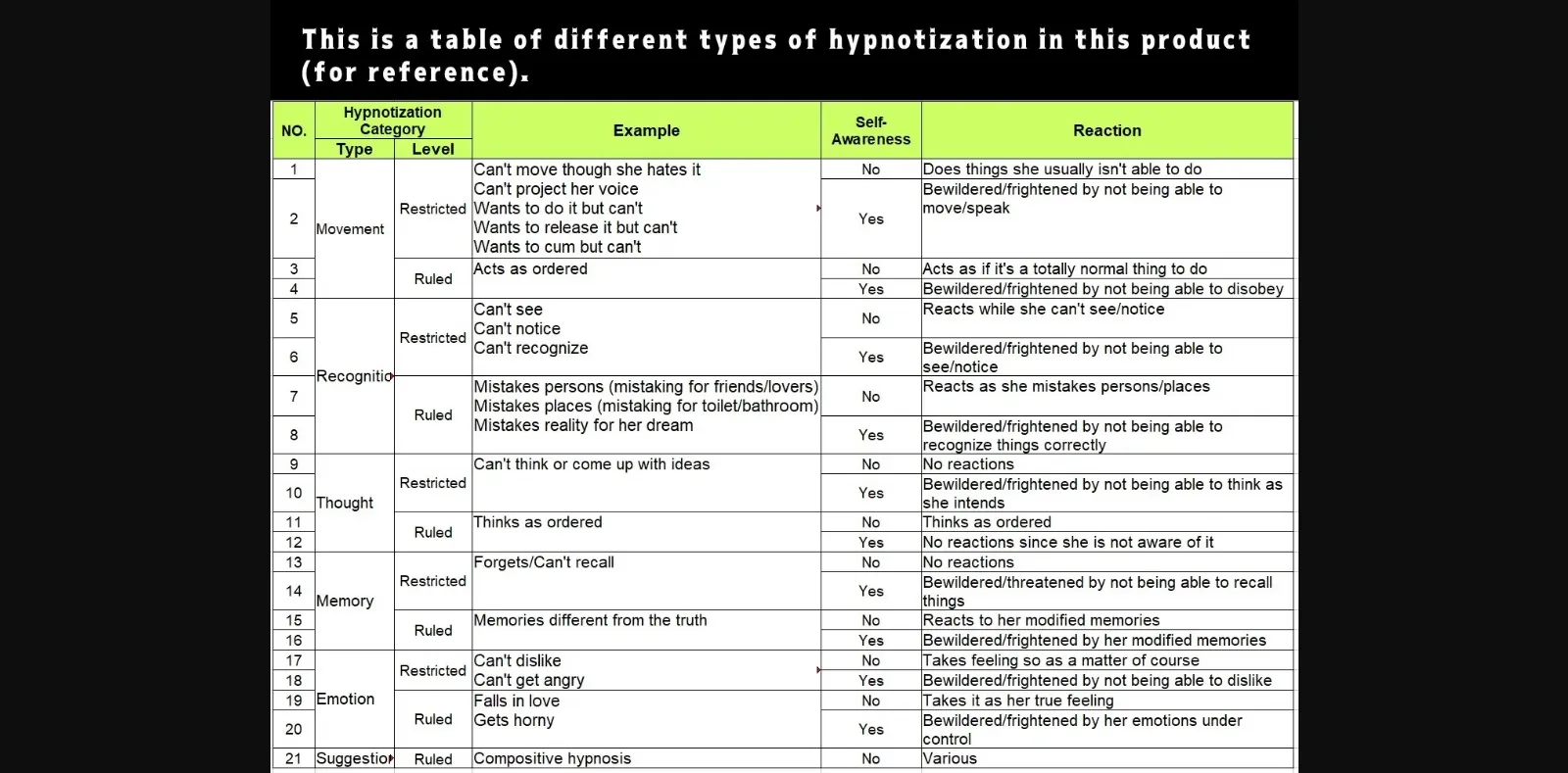 RPGM Completed Sonia and the Hypnotic City [v1.03] [StudioNAZE Kagura Games] | Free Adult Games