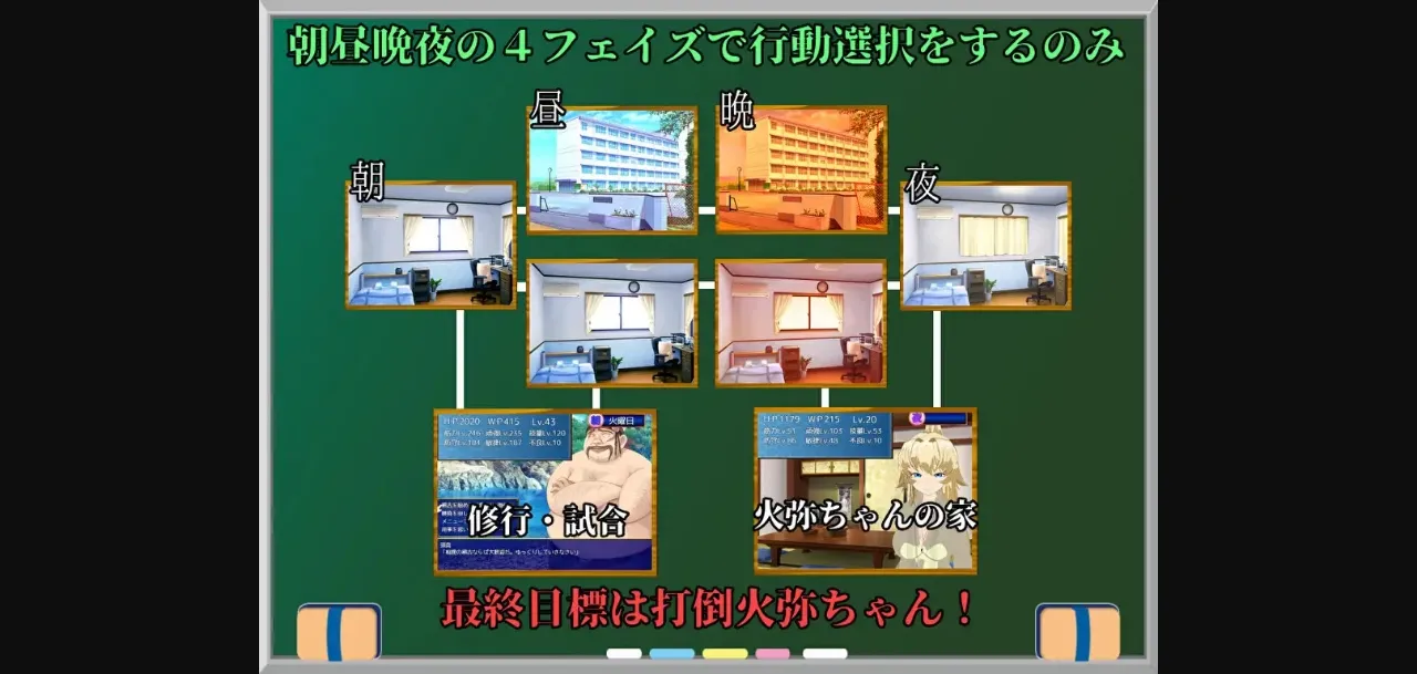 RPGM Completed SUCCUMB ~What My Martial Artist Fiancee Really Desires~ [v1.01] [karaage-tomato] | Free Adult Games