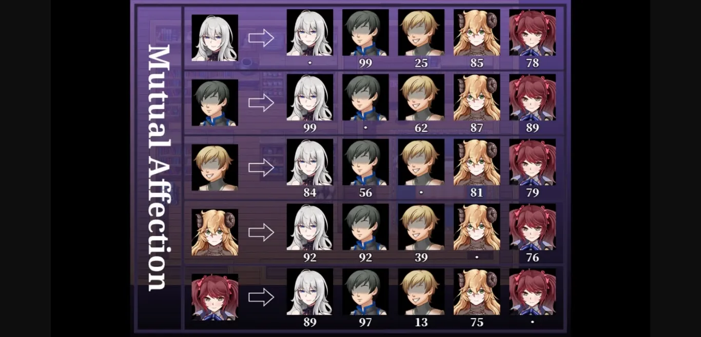 RPGM Completed The Witch and Her Two Disciples ~Purity and Naughtiness~ [v1.0] [Bloomflash] | Free Adult Games