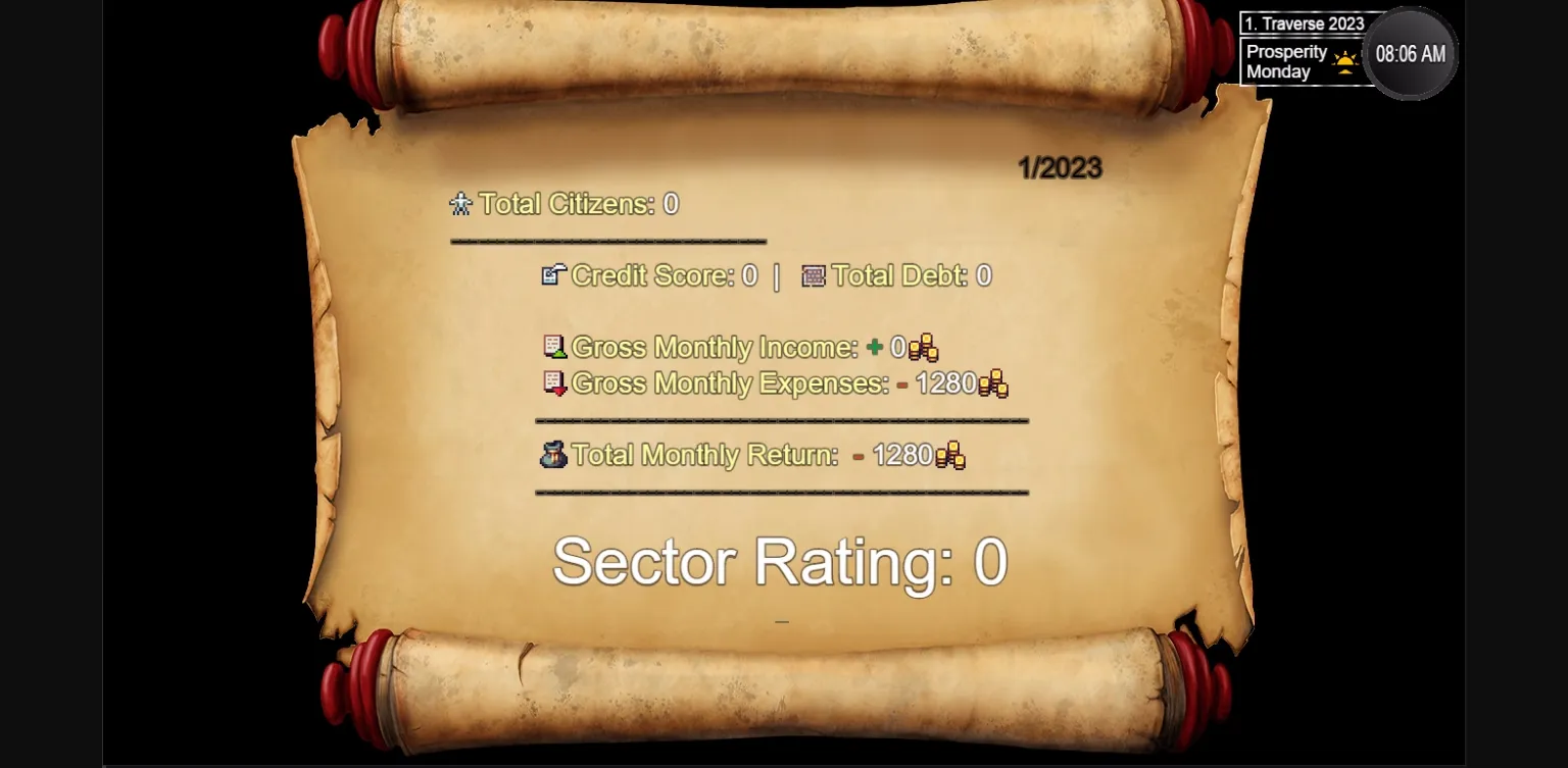 RPGM Maiden Matrix [v0.1.1] [Passion Project Gaming] | Free Adult Games