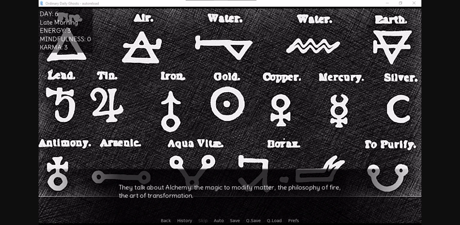 VN Ren'Py Abandoned Ordinary Daily Ghosts [S1 E1 v0.9] [nudaludo] | Free Adult Games