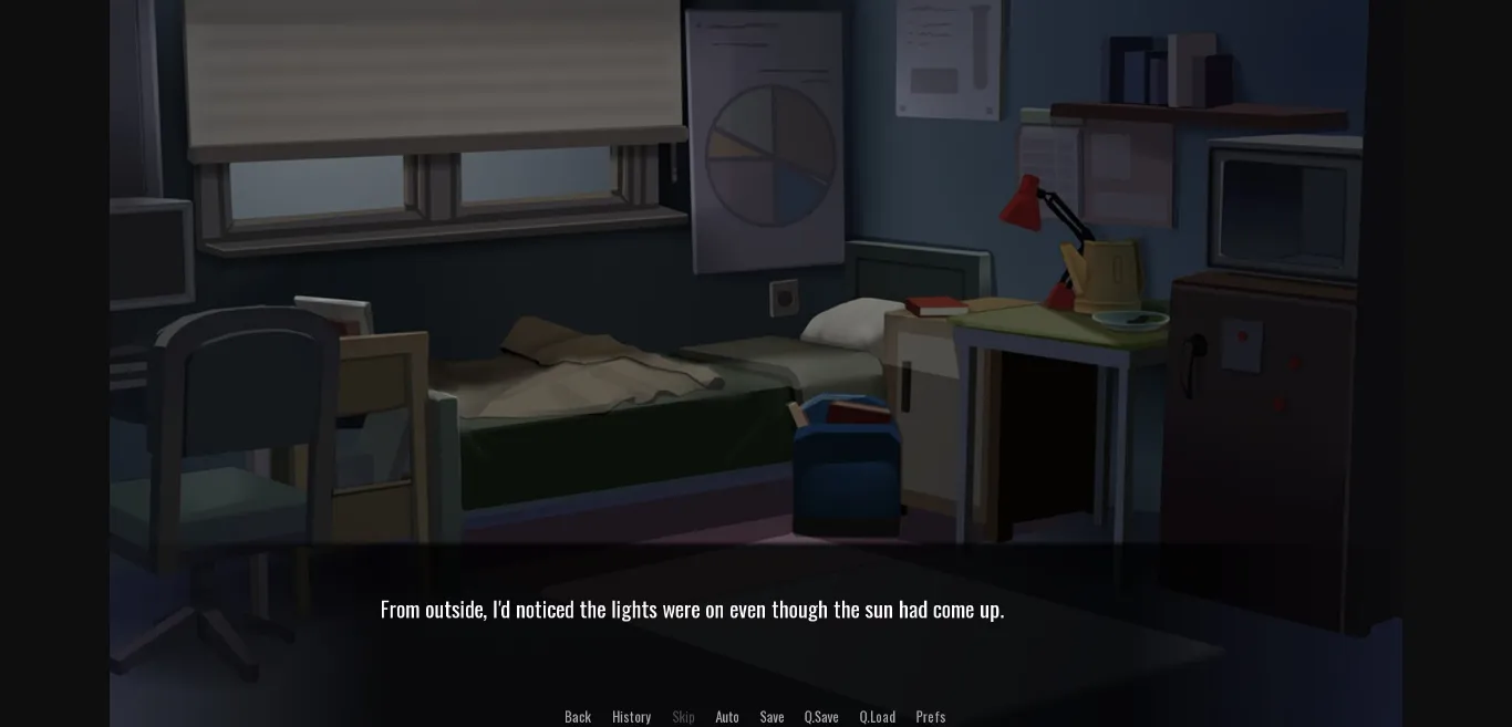 VN Ren'Py Completed Furry Femmes  Making an Obedient Bitch [Final] [Zee Vital] | Free Adult Games