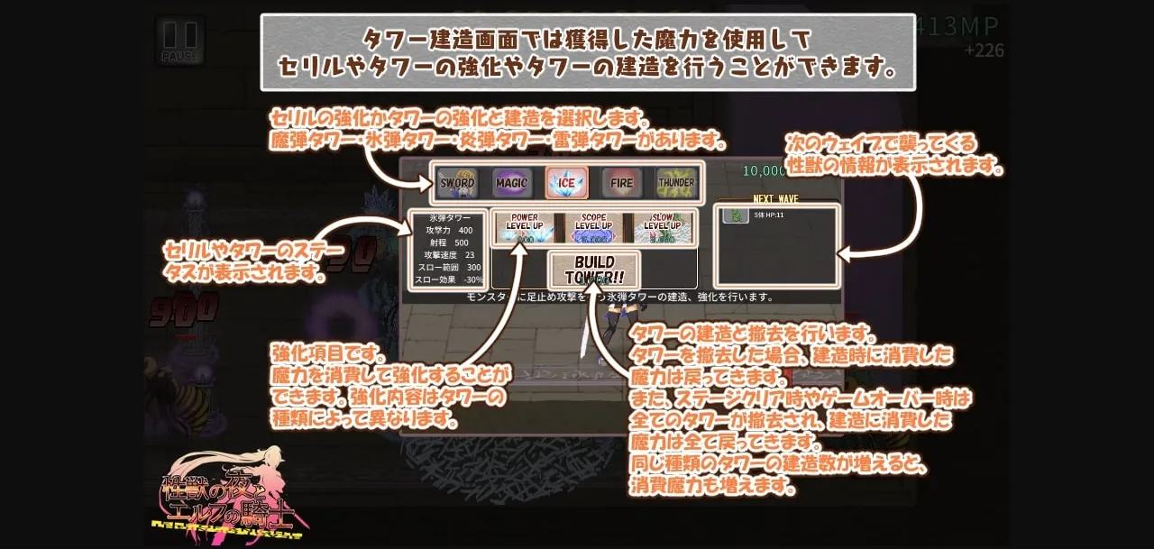 Unity Completed Sex Beast Night and Elven Knight [Final] [Lyric box] | Free Adult Games