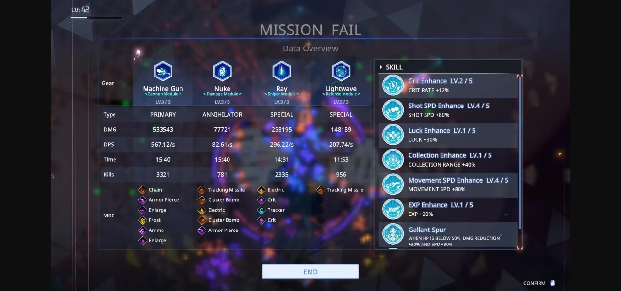 Unity Completed Wings of Seduction  Bust 'em Out! [v1.00.085] [Ramen Cat Studio] | Free Adult Games