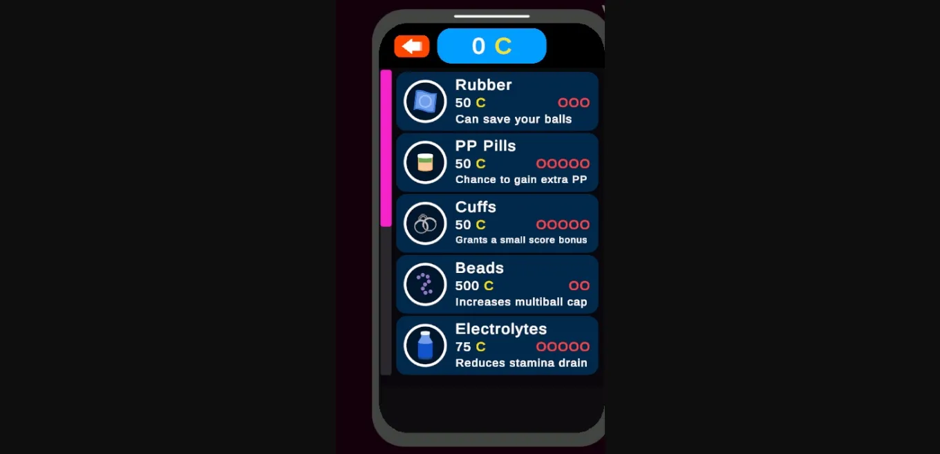 Unity Promiscuous Pinball DX [v0.0.3] [Sintronics] | Free Adult Games