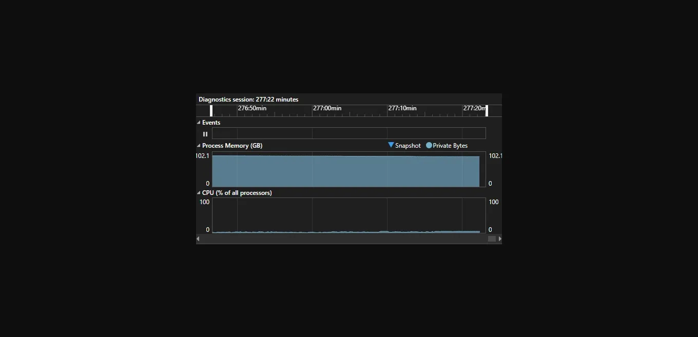 Unreal Engine Abandoned Celia Scene Viewer [v08-2023] [the hacker known as 4chan] | Free Adult Games