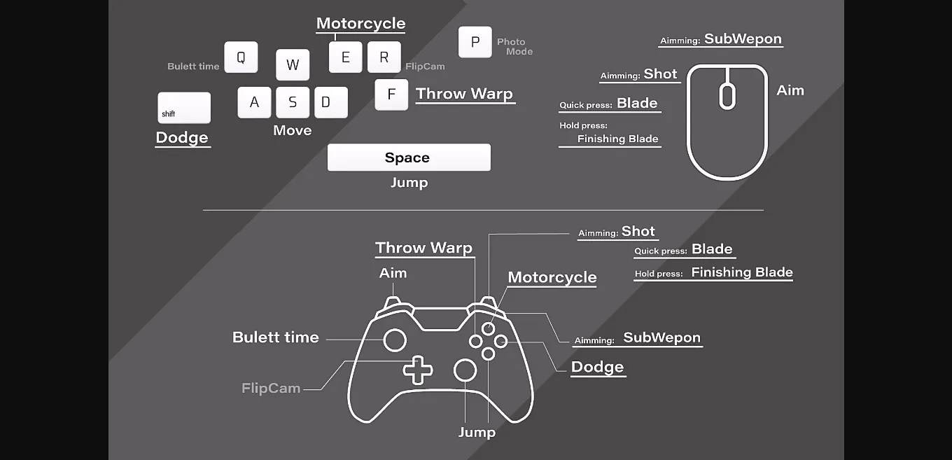 Unreal Engine Completed CODE VALKYRIE III [Final v1.0] [Ulimworks] | Free Adult Games