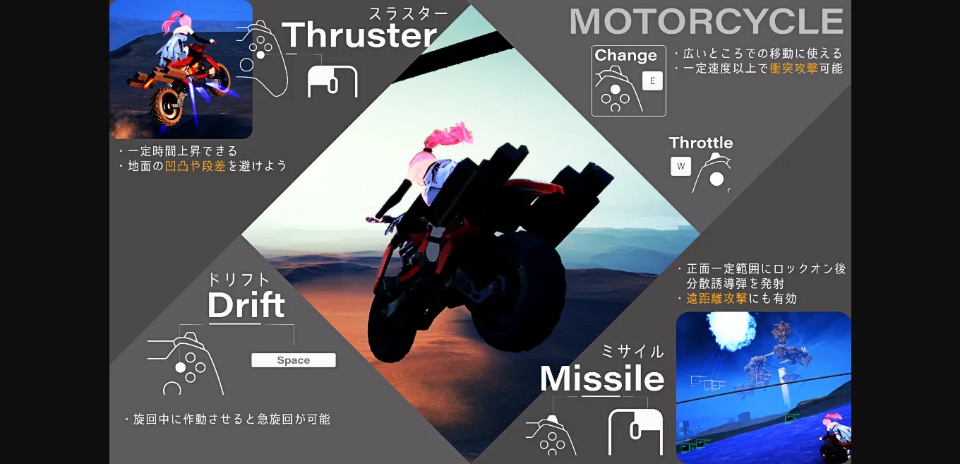 Unreal Engine Completed CODE VALKYRIE III [Final v1.0] [Ulimworks] | Free Adult Games