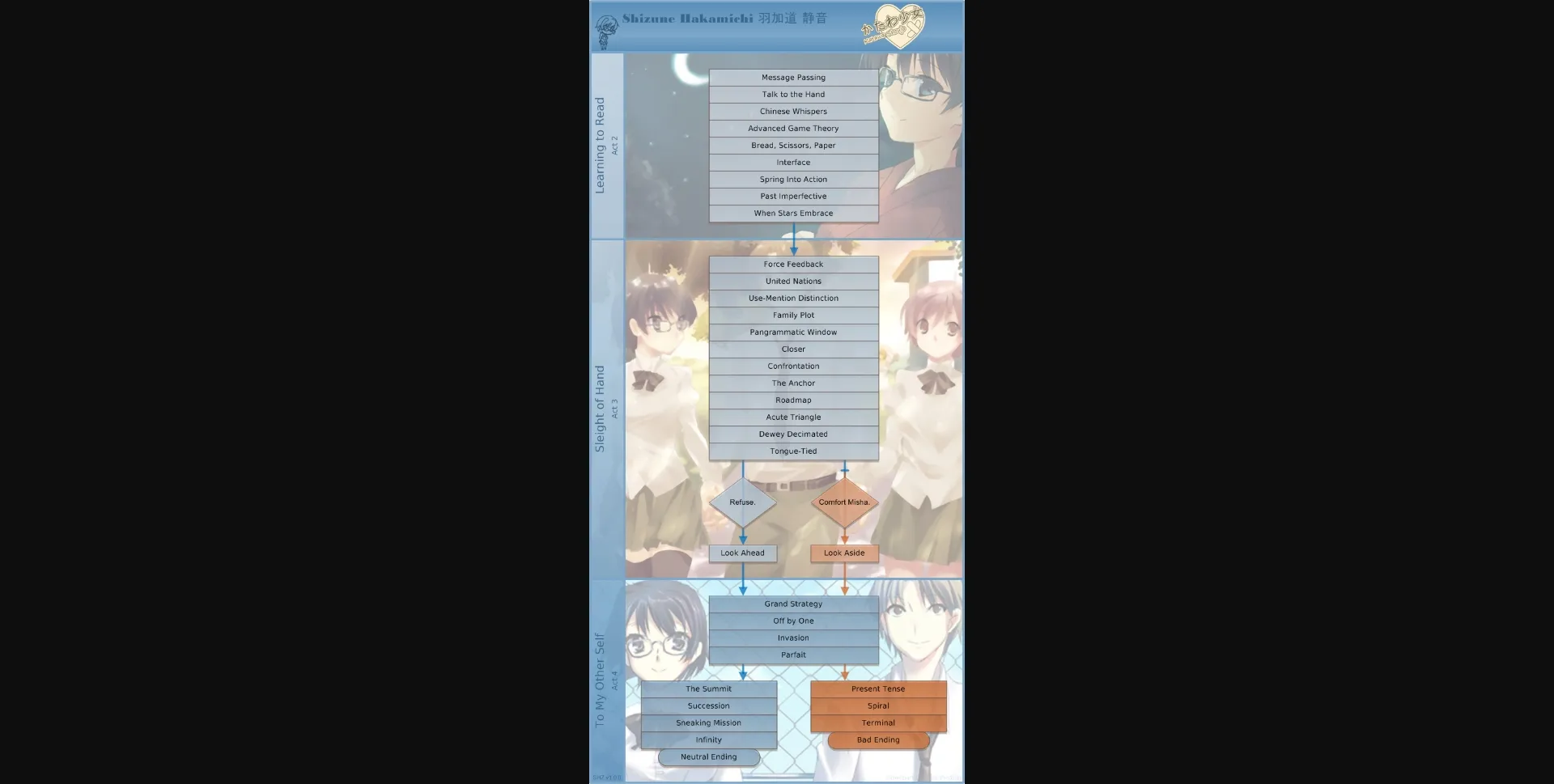 VN Ren'Py Completed Katawa Shoujo [Final] [Four Leaf Studios] | Free Adult Games