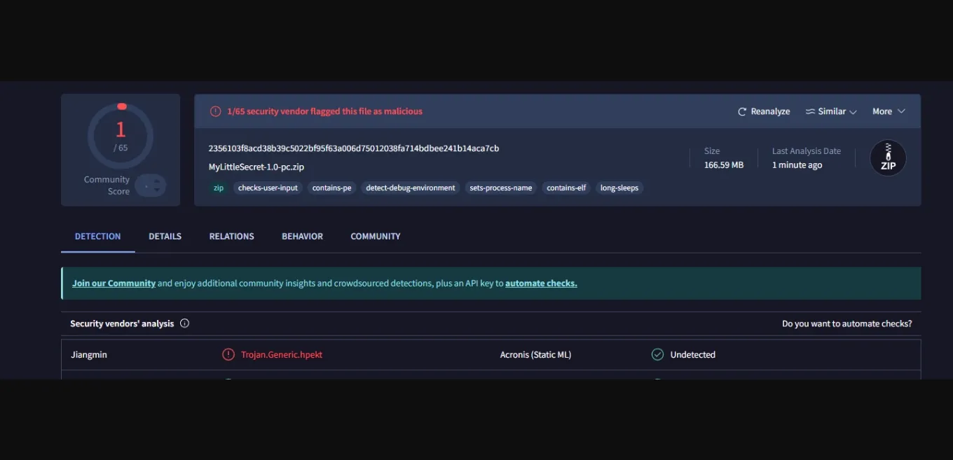 VN Ren'Py Completed My Little Secret [FINAL] [CheetahAdmirer] | Free Adult Games