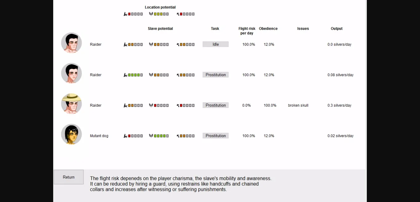 HTML Abandoned Ethos of Darkness  A Post-Apocalyptic Erotic RPG [v1.3.11] [Rayxelm] | Free Adult Games