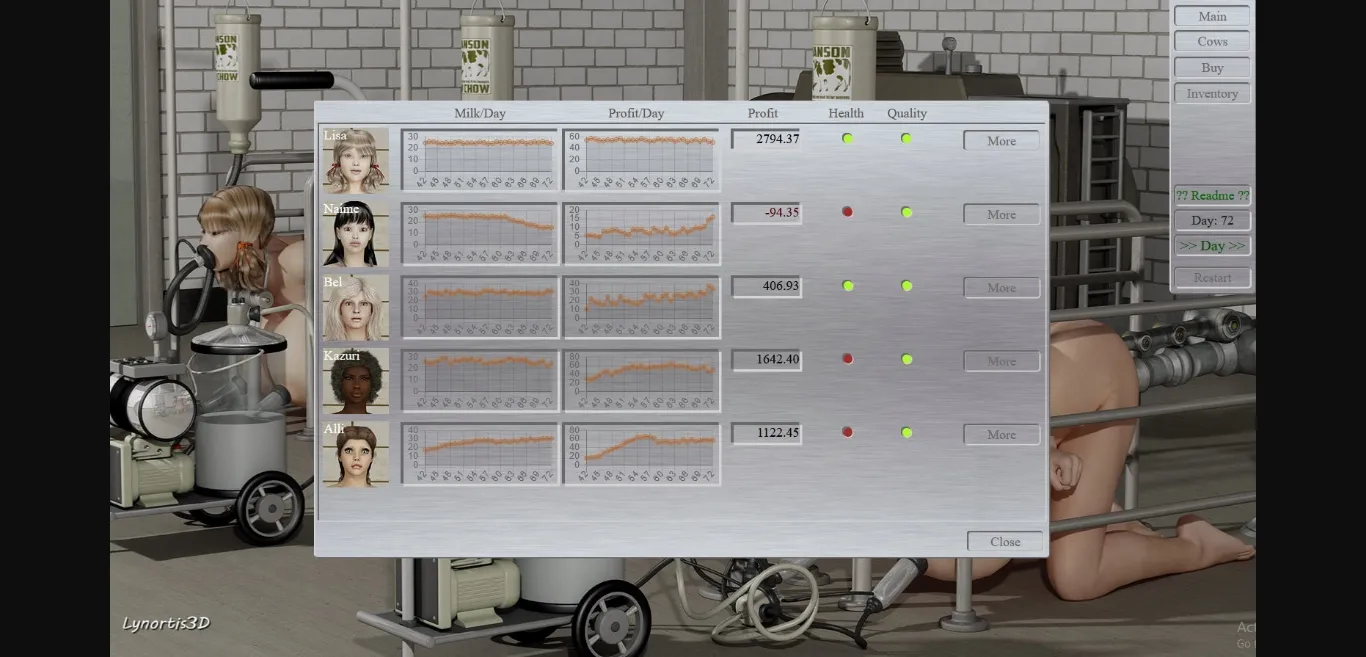 HTML Completed Milk Farm Manager [Final] [Lynortis] | Free Adult Games