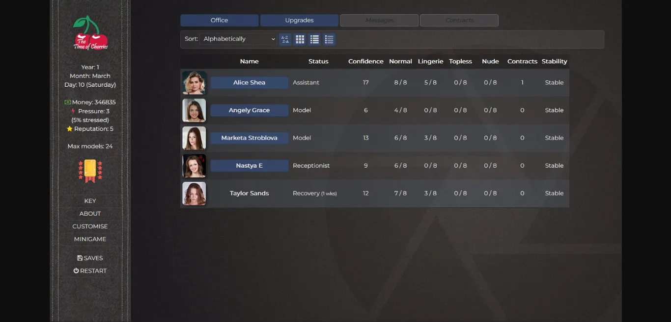 HTML Completed The Time of Cherries [Build 17] [obsessionau] | Free Adult Games