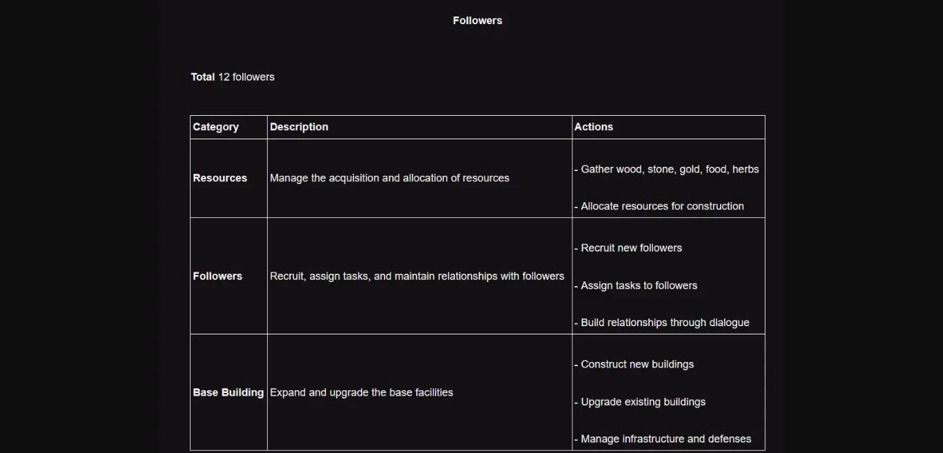 HTML Onhold The Lost Empire [v0.03b] [Erolath] | Free Adult Games