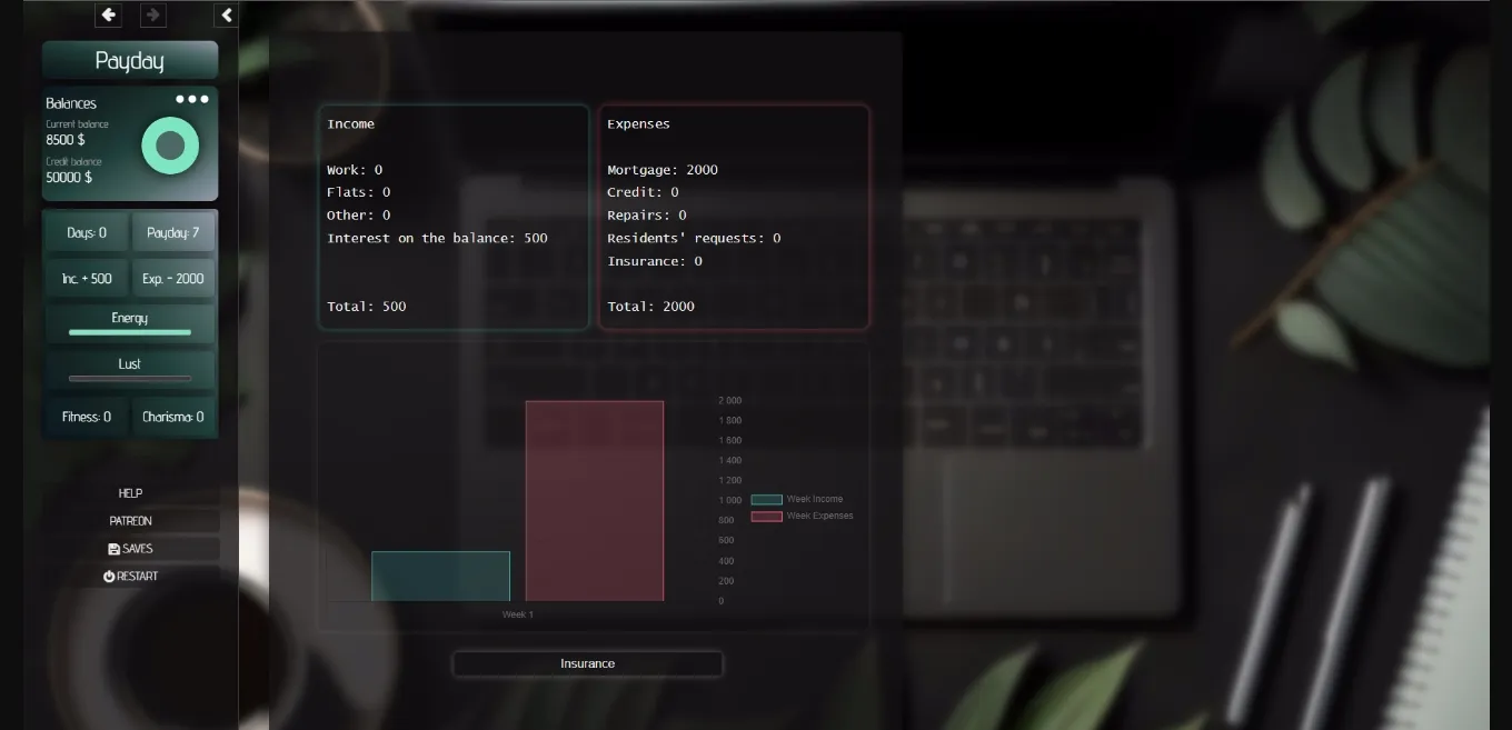 HTML PayDay [v0.1.5] [PayDay] | Free Adult Games