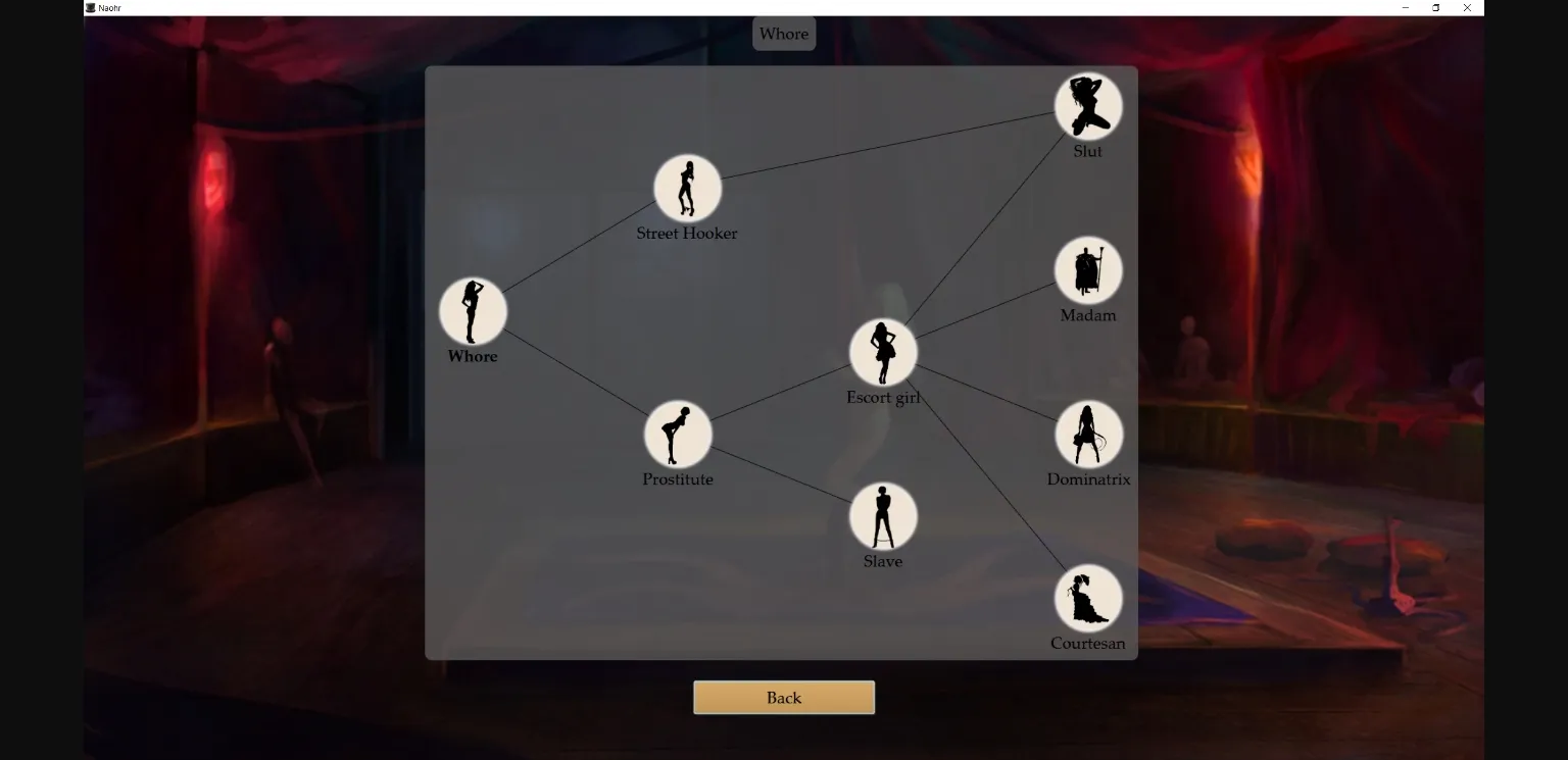 Java Abandoned Naohr - Meet the Kinky Family [v0.4.7] [AngMyDee] | Free Adult Games