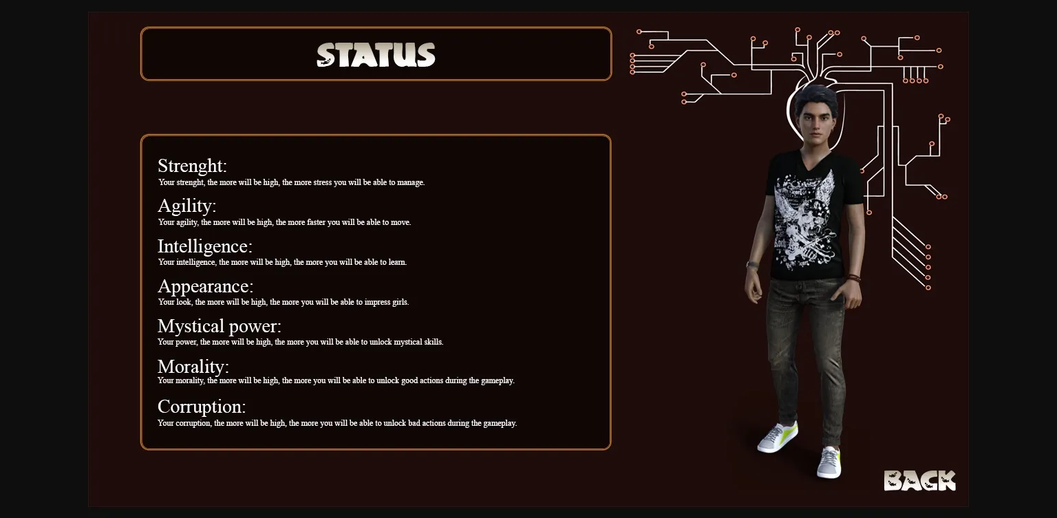 Others Abandoned Ways of Life [v0.88] [RALX Games Productions] | Free Adult Games