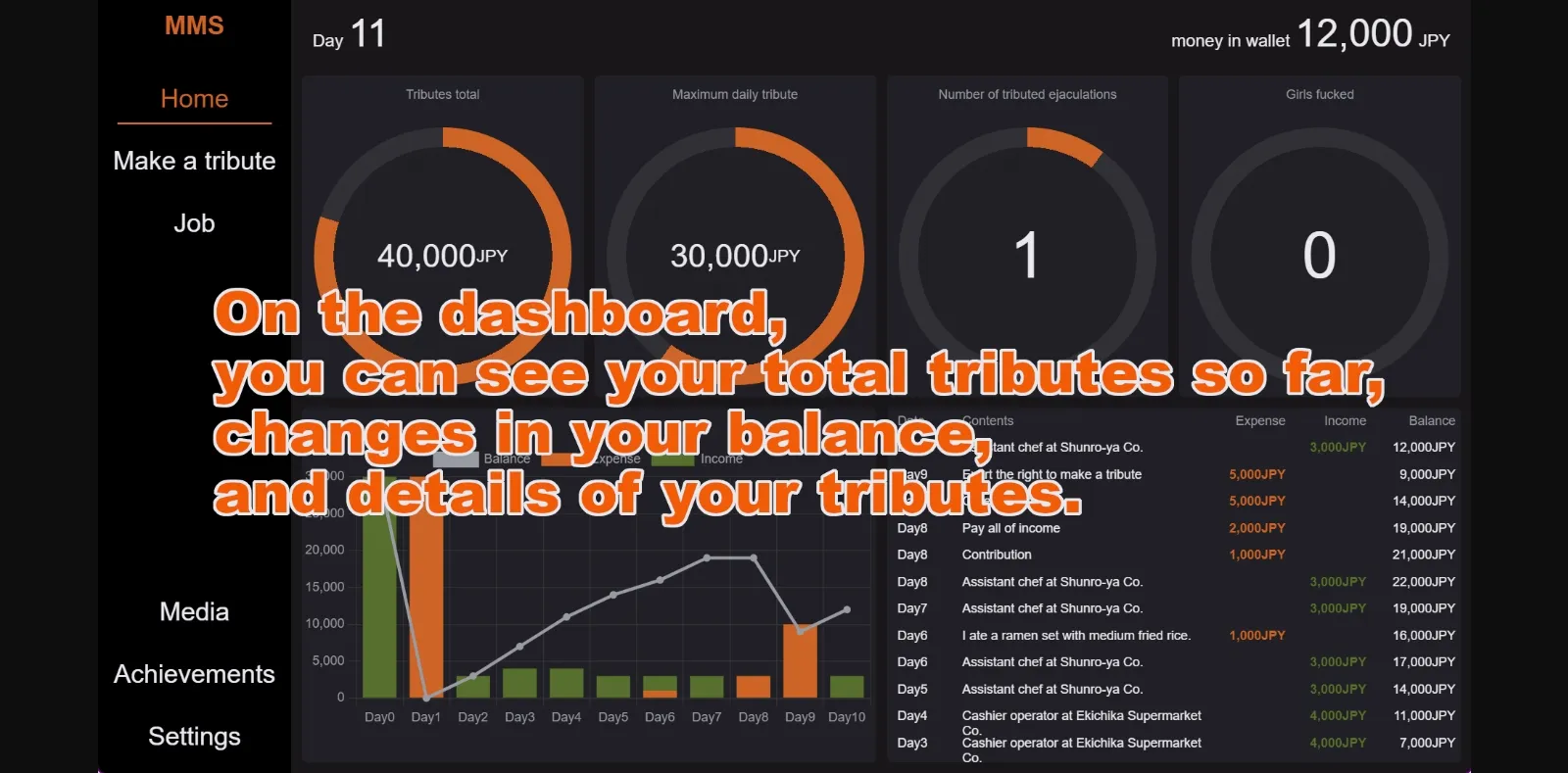 Others Completed MMS Tributary Masochist Simulator [v2.1] [illujam] | Free Adult Games