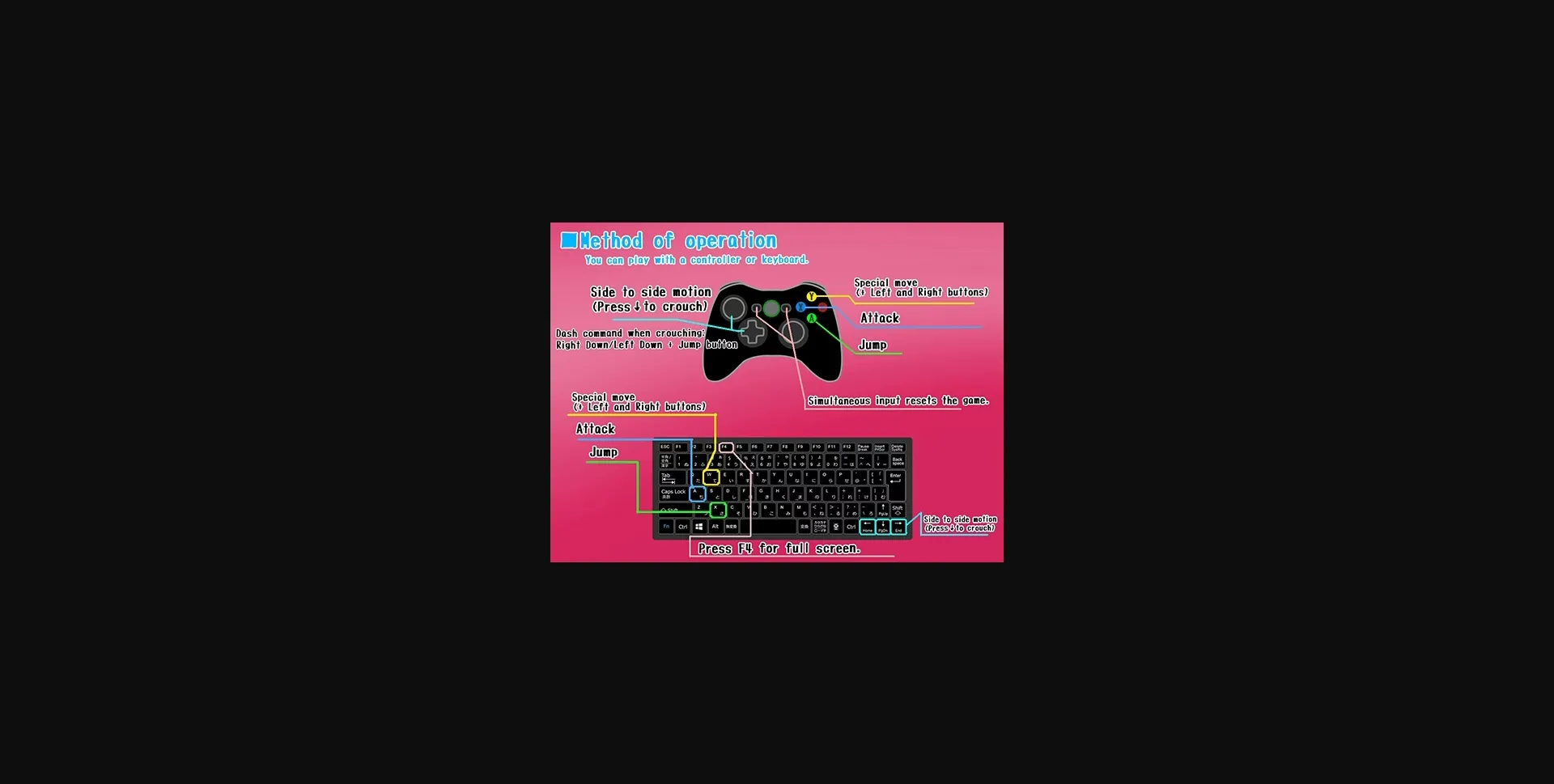 Others Completed Nyanfu Girl [v1.02] [sarasupantei] | Free Adult Games