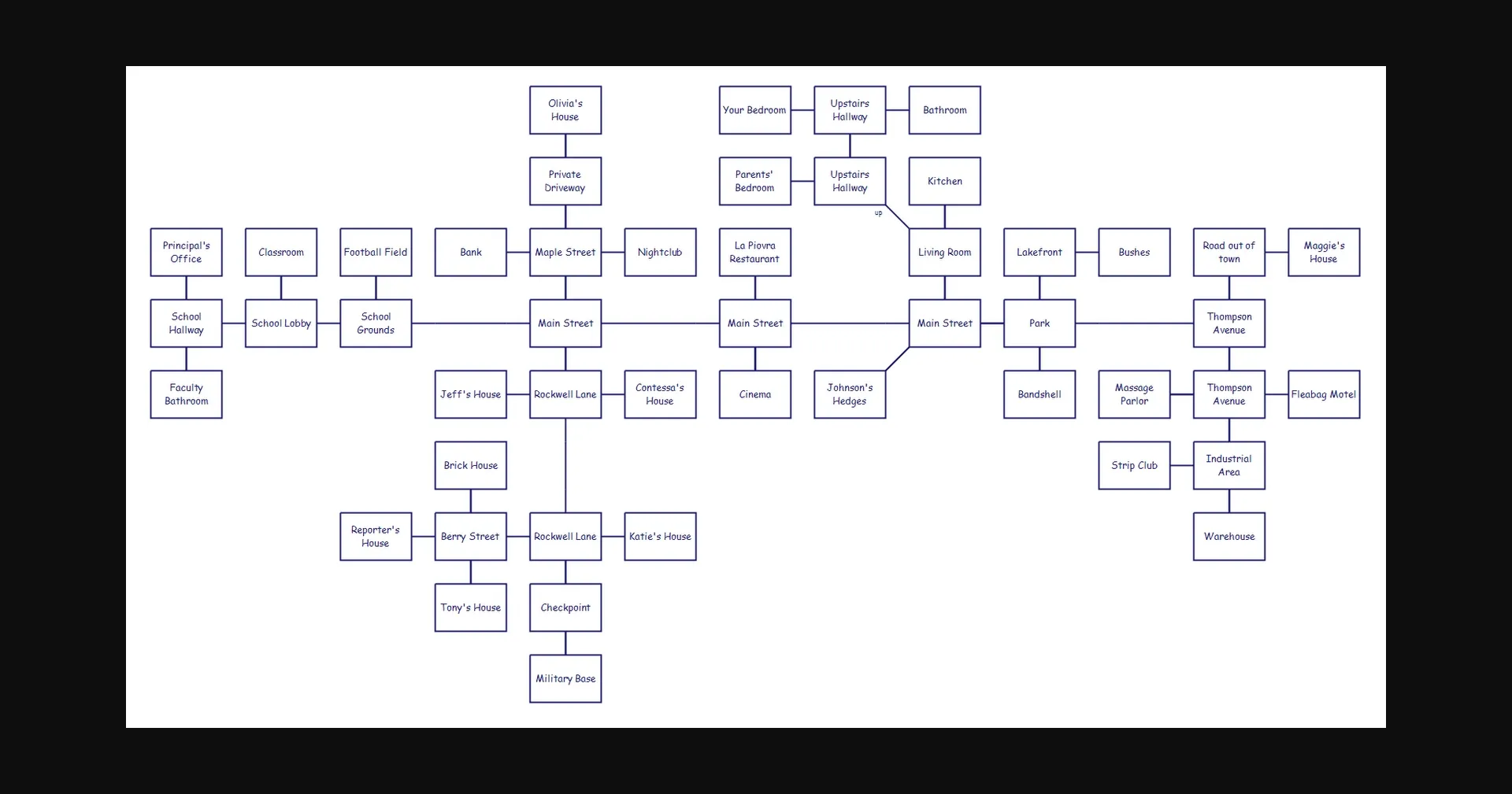Others Completed Return to Pleasantville [Final] [Lamont Sanford] | Free Adult Games