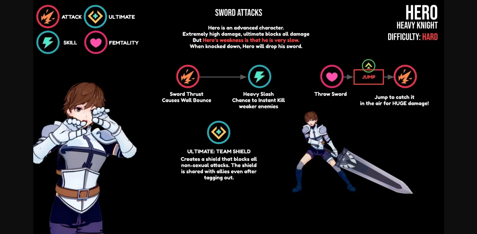 Others Femtality! [v0.17.2] [Aerisetta] | Free Adult Games