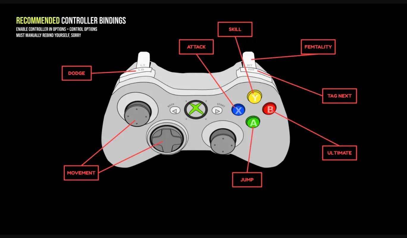 Others Femtality X  Hero's End [v0.2.1] [Aerisetta] | Free Adult Games