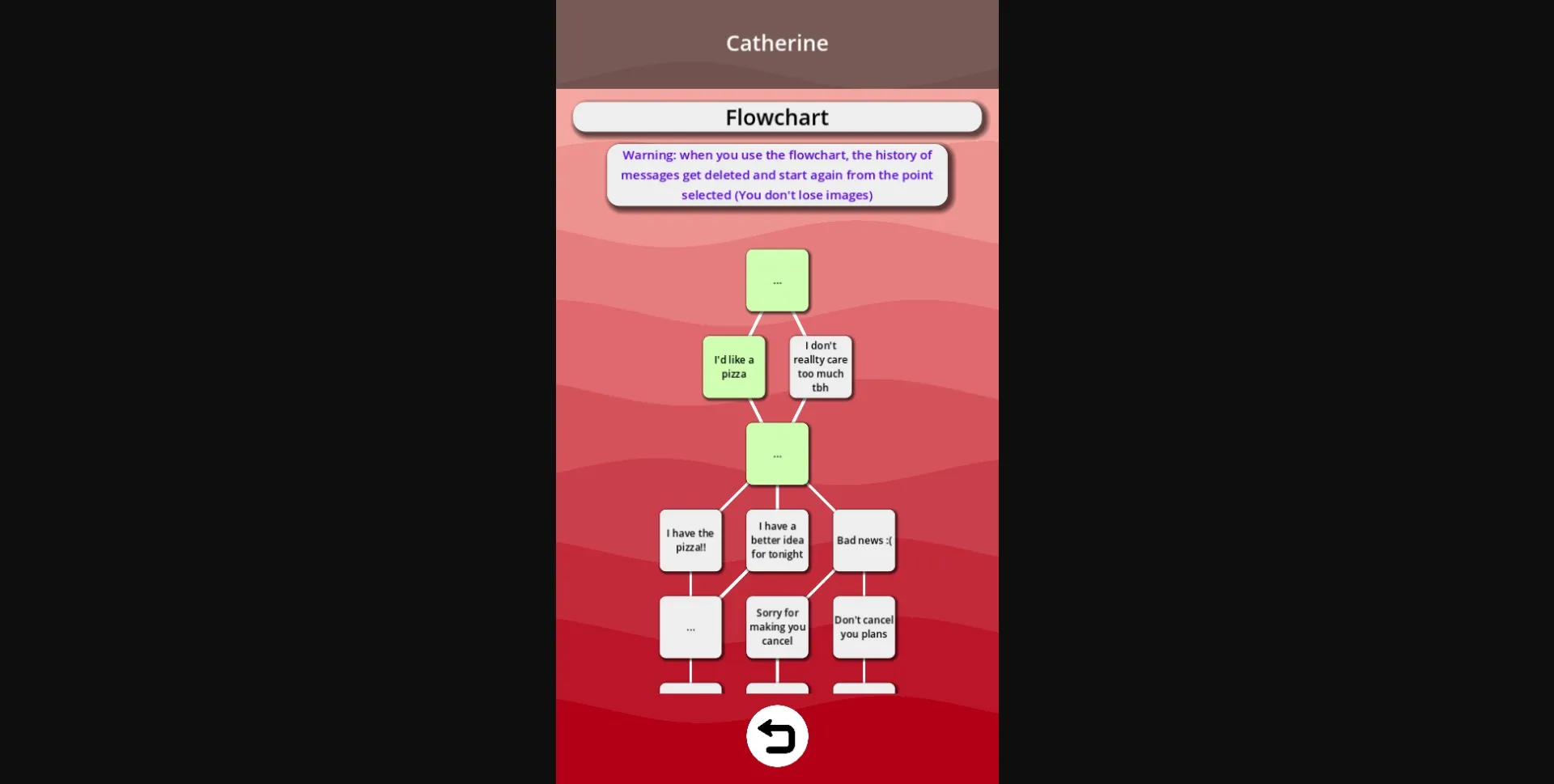 Others My NTR Girlfriend [v0.8.0] [LewDev] | Free Adult Games