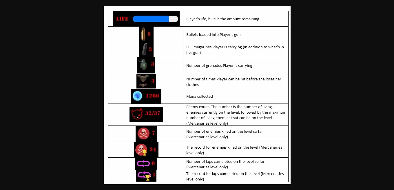 Others Val Karee [v0.7.20] [ValKaree] | Free Adult Games