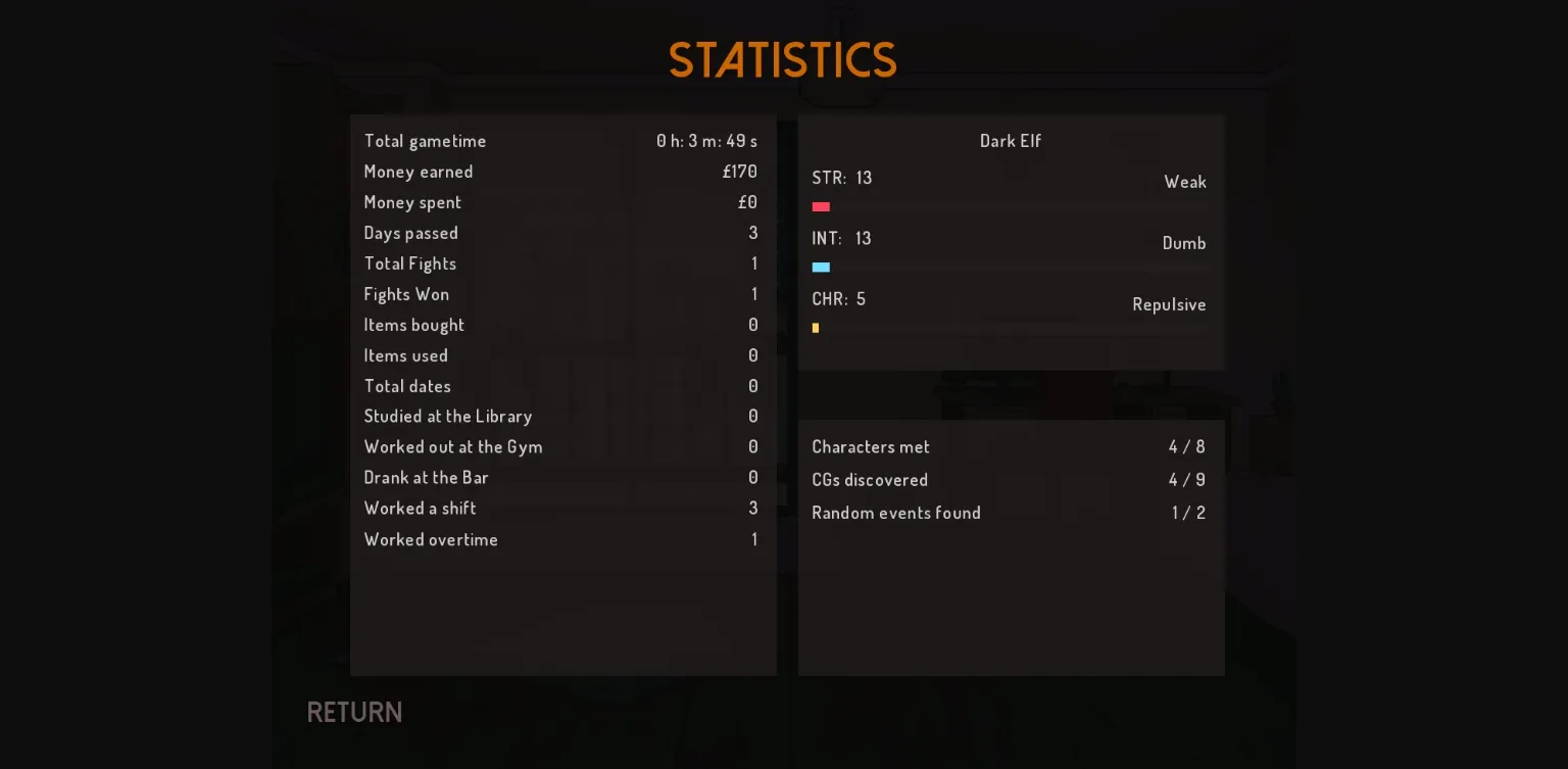 Ren'Py Abandoned Angel's Blood [v0.01] [qdedoidq] | Free Adult Games