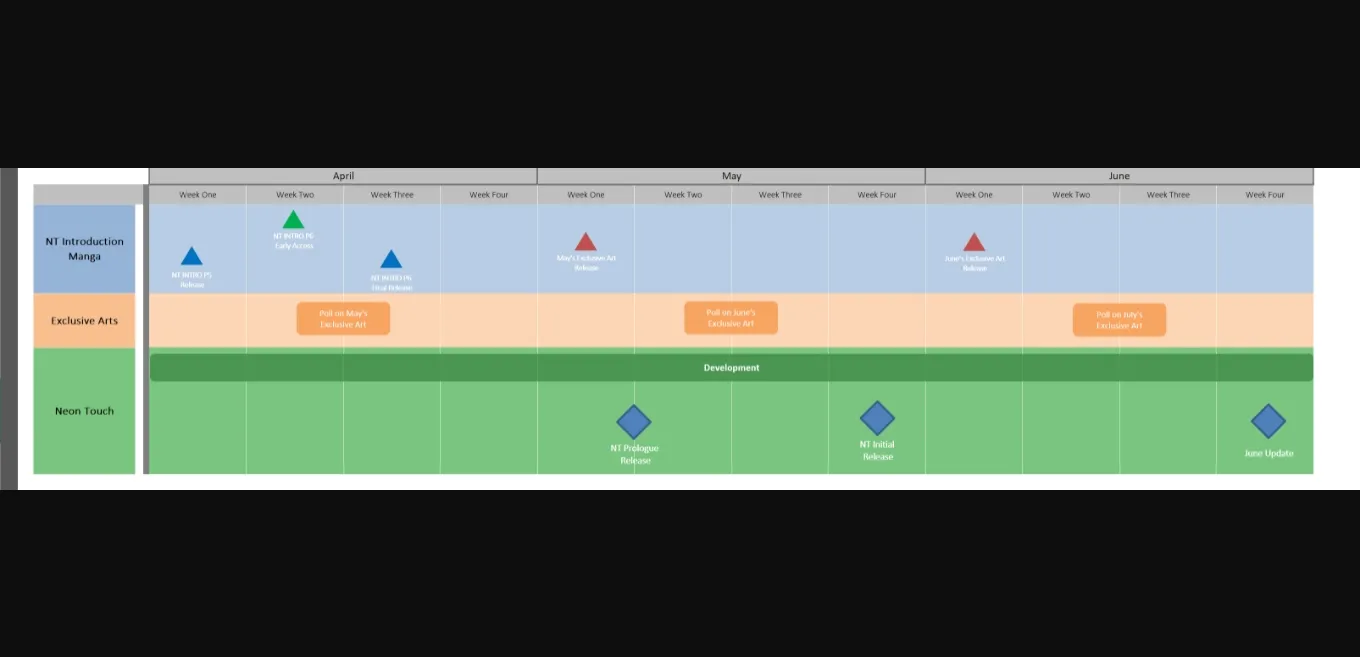 Ren'Py Abandoned Neon Touch [Ch. 1] [Studio Kuma] | Free Adult Games