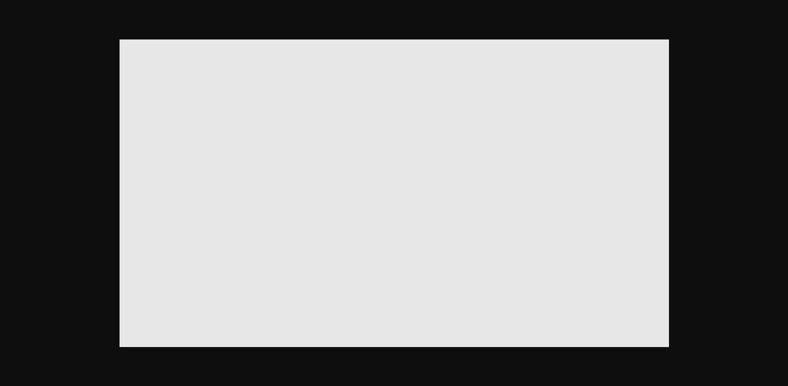 Ren'Py Adventurer Trainer [v0.2.1a] [PastryIRL] | Free Adult Games