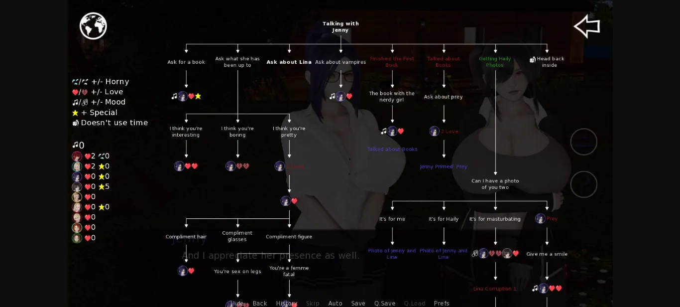 Ren'Py Cabin by the Lake [v0.45] [Nunu] | Free Adult Games