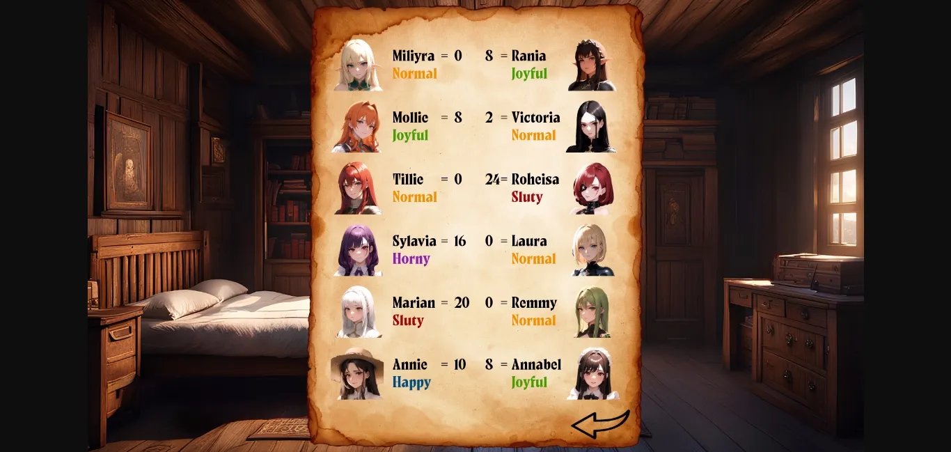 Ren'Py Completed Clover Rise [Final Premium] [Evelai] | Free Adult Games