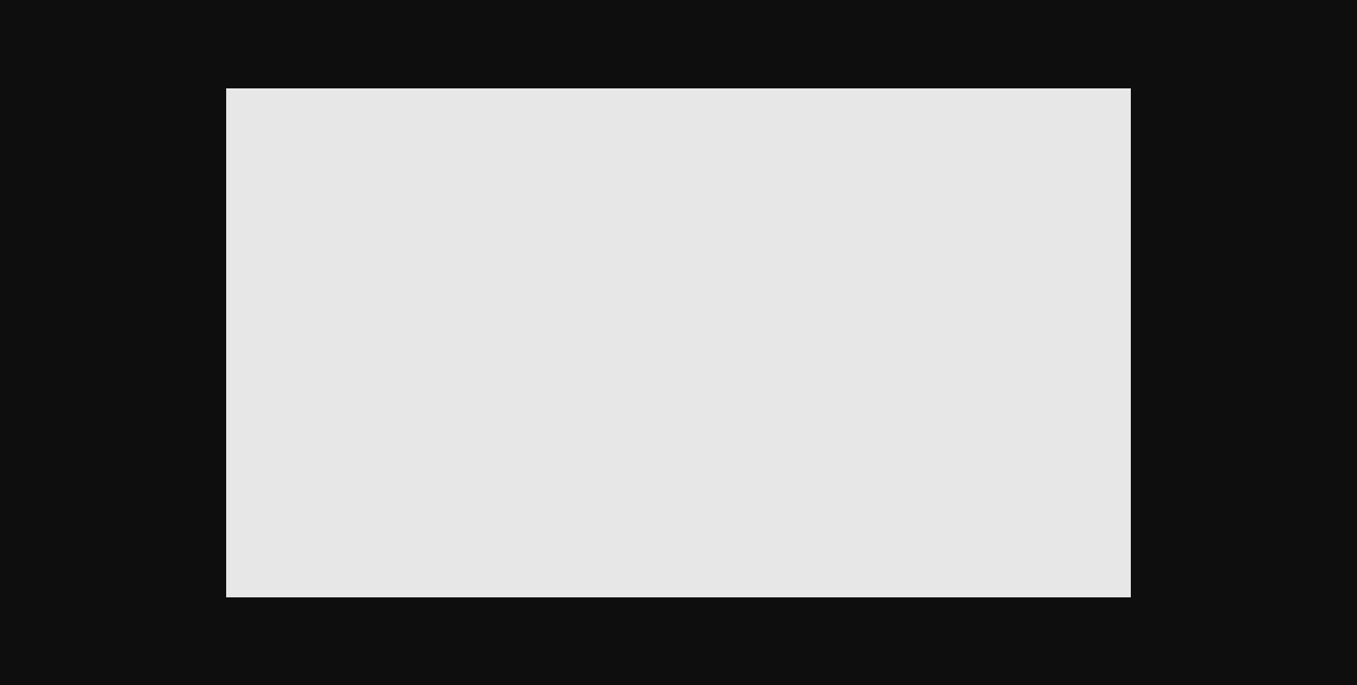 Ren'Py Completed F.I.L.F. [v1.0b] [ICCreations] | Free Adult Games