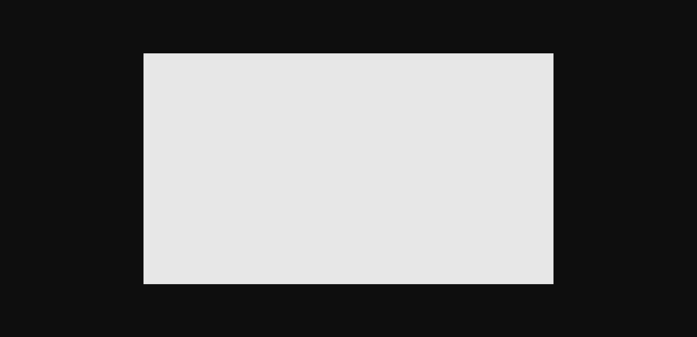 Ren'Py Completed Your RWBY Fantasy [Community Update] [Night] | Free Adult Games